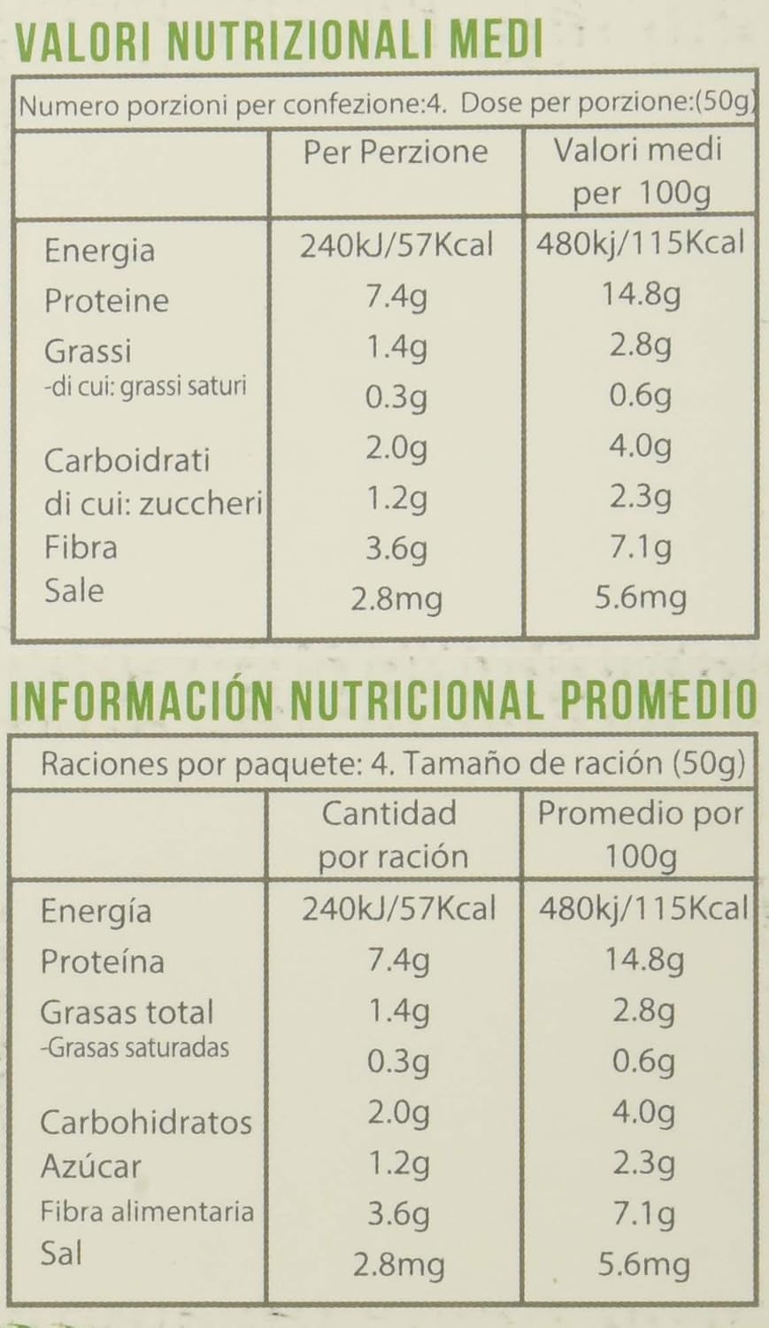 valori nutrizionali fetuccine edamame